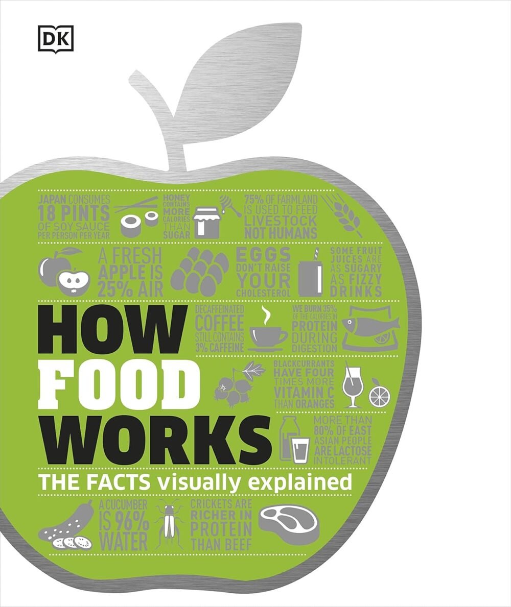 How Food Works – The Science Behind What We Eat