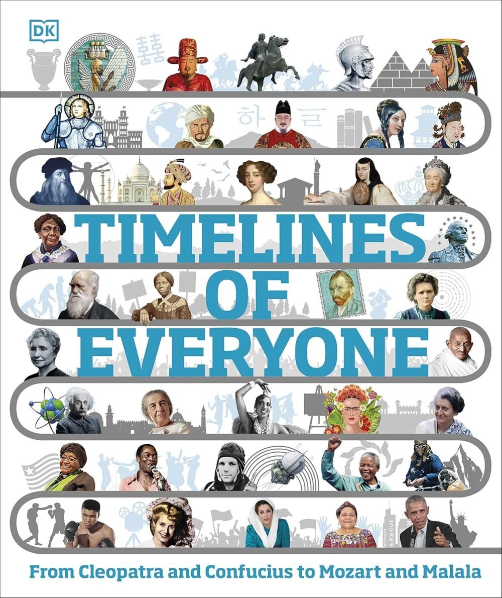 Timelines of Everyone – Explore the Lives that Shaped the World