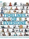 Timelines of Everyone – Explore the Lives that Shaped the World