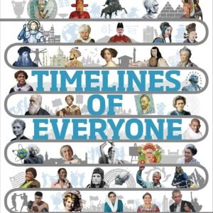 Timelines of Everyone – Explore the Lives that Shaped the World