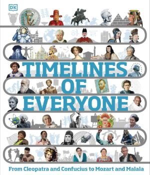 Timelines of Everyone – Explore the Lives that Shaped the World