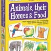 Creative's Animals, Their Homes & Food – A Fun and Educational Introduction to Animal Life | Creative Educational Aids