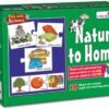 Creative’s Nature to Home – A Fun and Educational Journey from the Natural World to Everyday Life | Creative Educational Aids