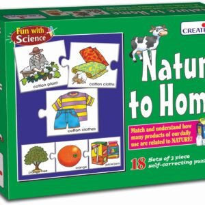 Creative’s Nature to Home – A Fun and Educational Journey from the Natural World to Everyday Life | Creative Educational Aids