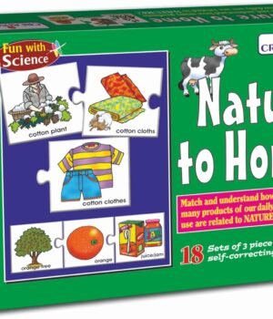 Creative’s Nature to Home – A Fun and Educational Journey from the Natural World to Everyday Life | Creative Educational Aids