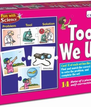 Creative's Tool We Use – A Fun and Educational Introduction to Everyday Tools | Creative Educational Aids