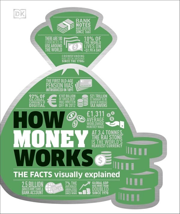 How Money Works – The Facts Visually Explained | DK Publishing