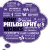 How Philosophy Works – A Clear and Visual Guide to Life’s Big Questions | DK Publishing