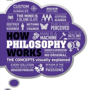 How Philosophy Works – A Clear and Visual Guide to Life’s Big Questions | DK Publishing