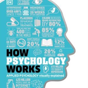 How Psychology Works – Unlock the Secrets of the Human Mind | DK Publishing