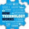How Technology Works – A Visual Guide to the Wonders of Modern Tech | DK Publishing