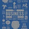 The Business Book – Essential Insights and Concepts for Aspiring Entrepreneurs | DK Publishing