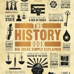 The History Book – A Fascinating Visual Journey Through Time | DK Publishing
