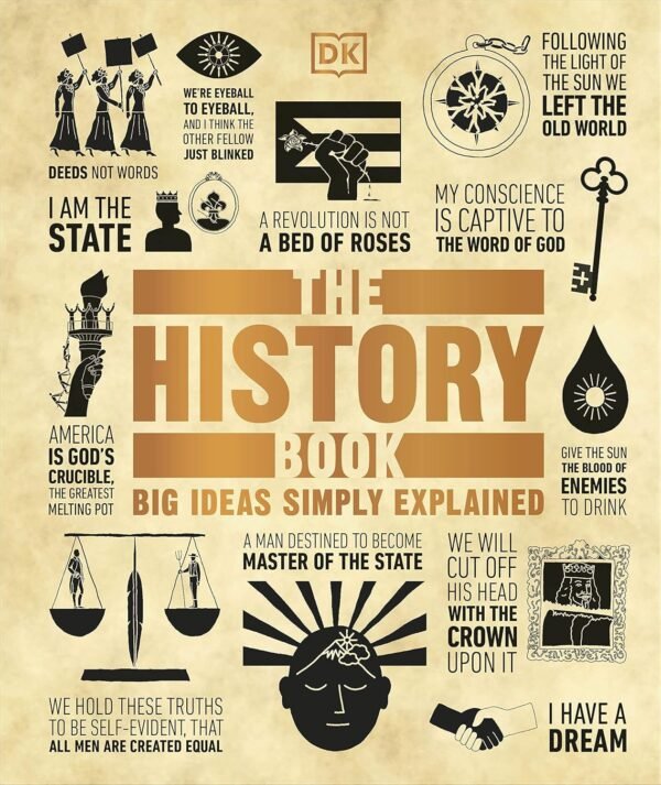 The History Book – A Fascinating Visual Journey Through Time | DK Publishing