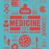 The Medicine Book – Discover the History, Breakthroughs, and Wonders of Medicine | DK Publishing