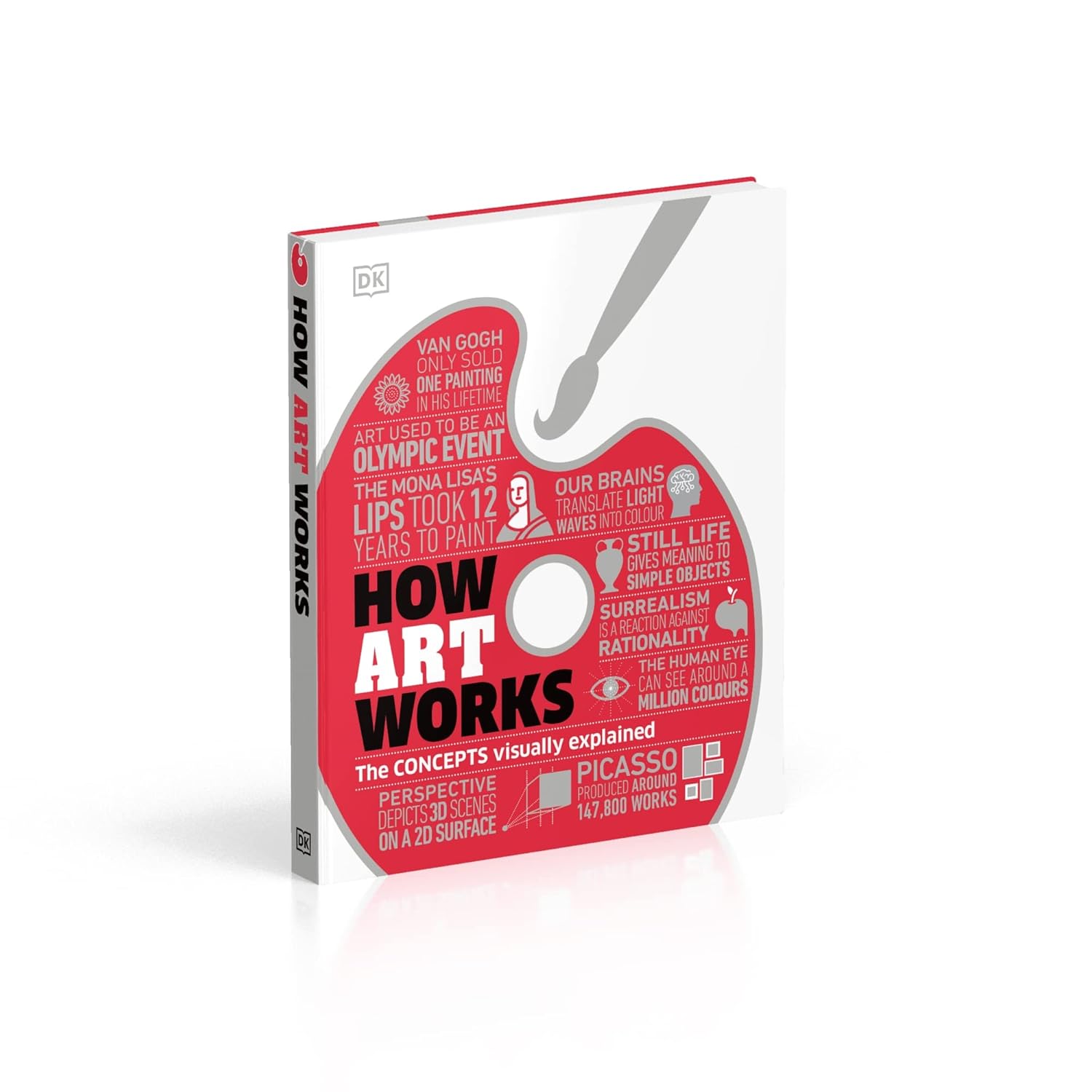 ar1