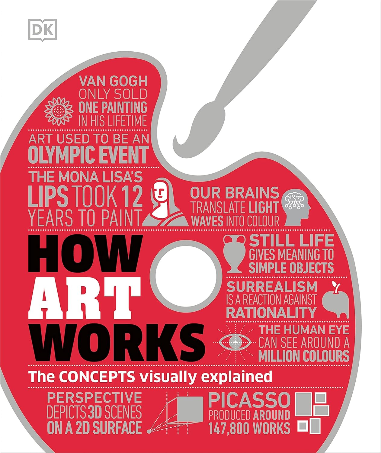 ar2