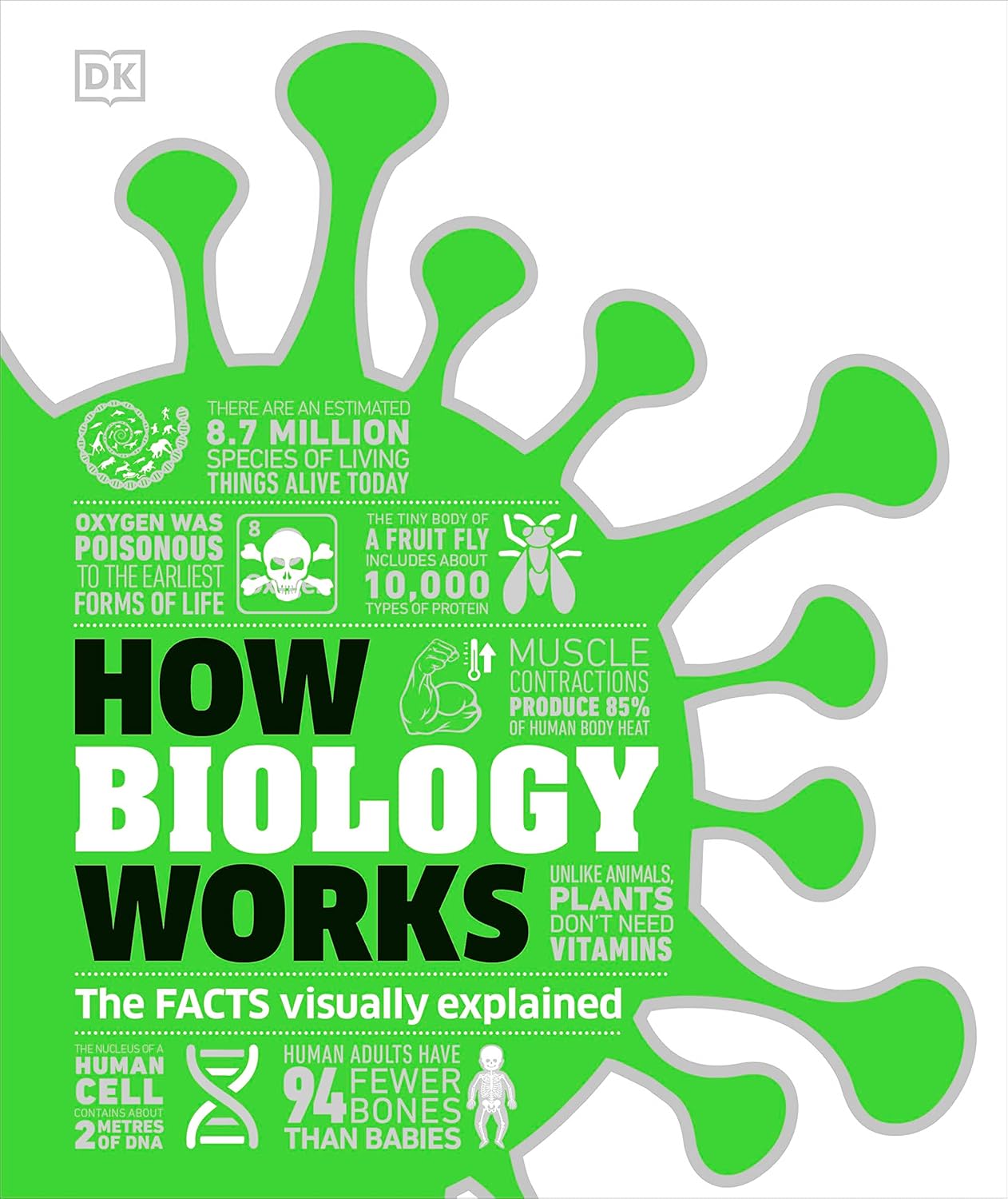 bio2