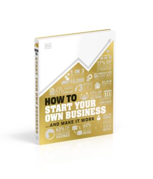 How to Start Your Own Business